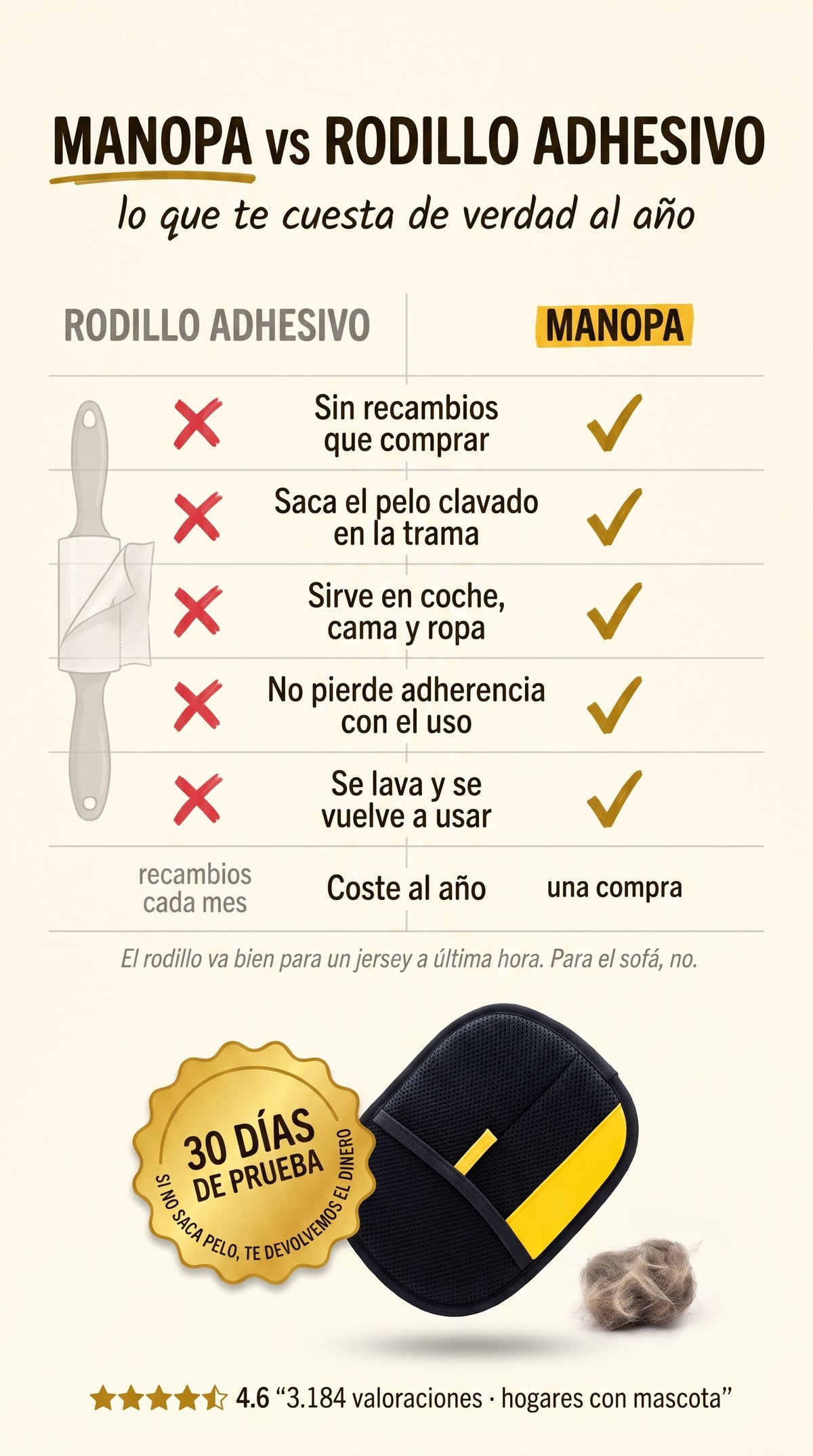 Manopla Quitapelos "Pelusa" para Gatos y Perros — PeludosStore